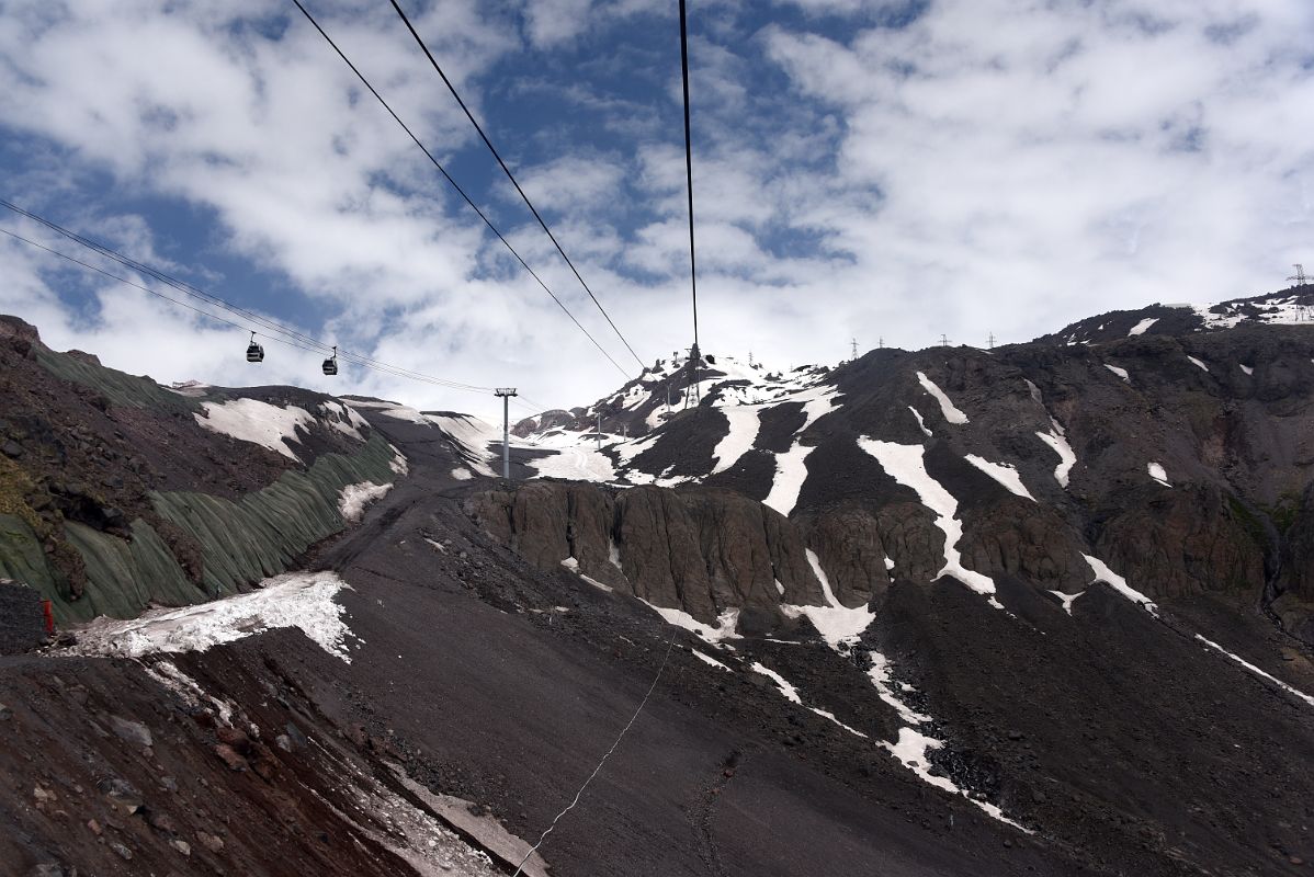 03B Looking Ahead To Mir 3500m From Krugozor 3000m To Start The Mount Elbrus Climb